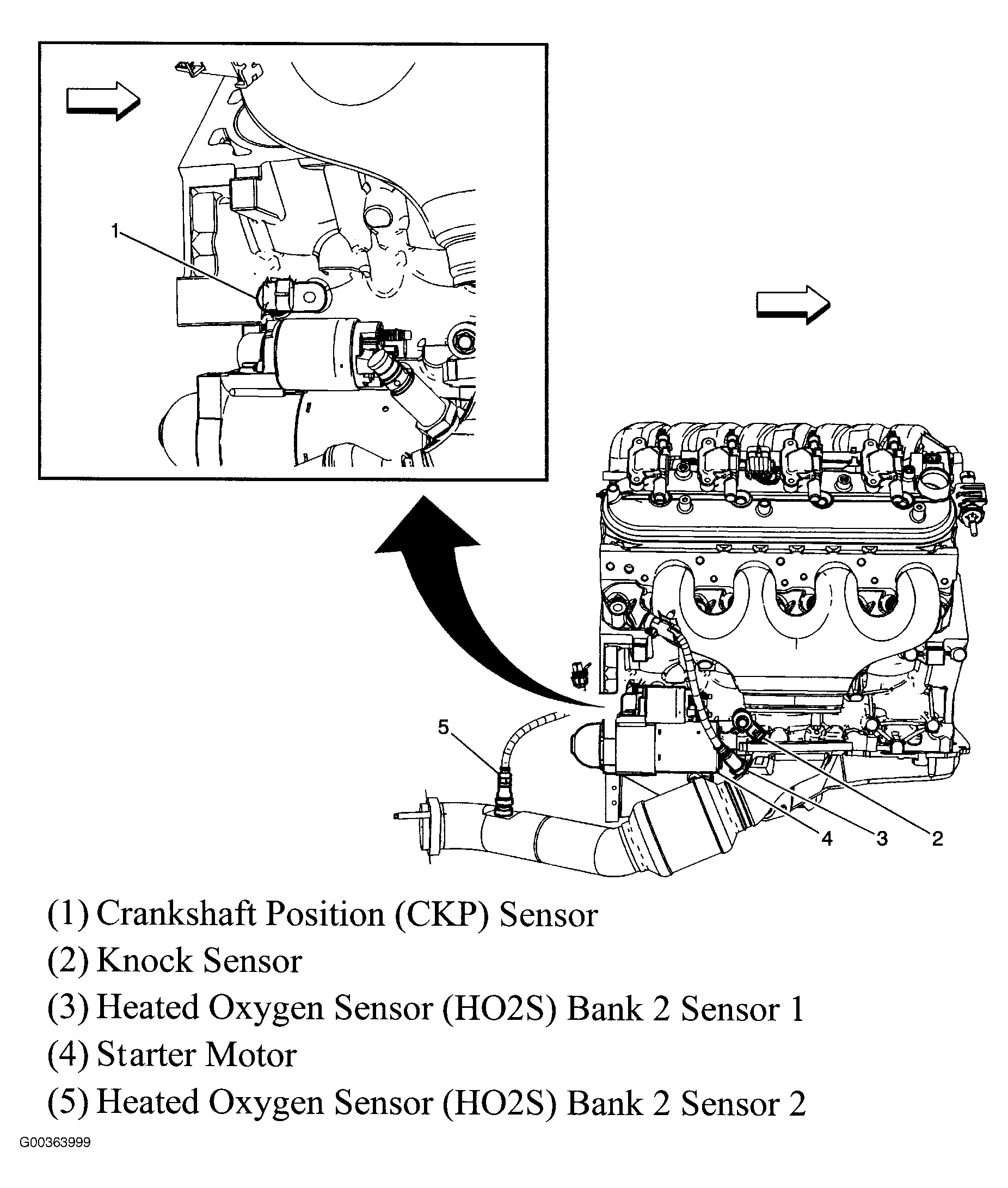 G00363999