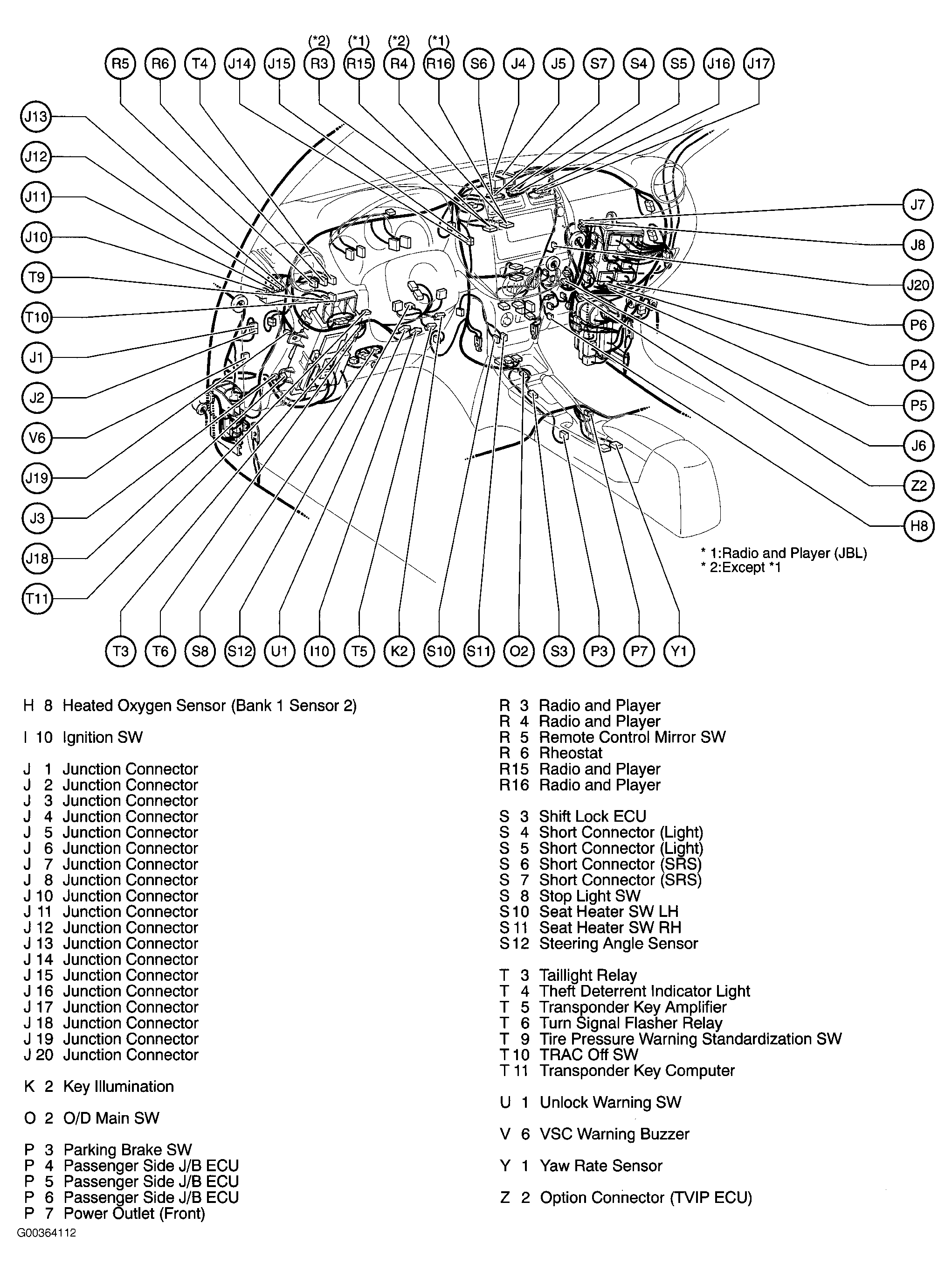 G00364112