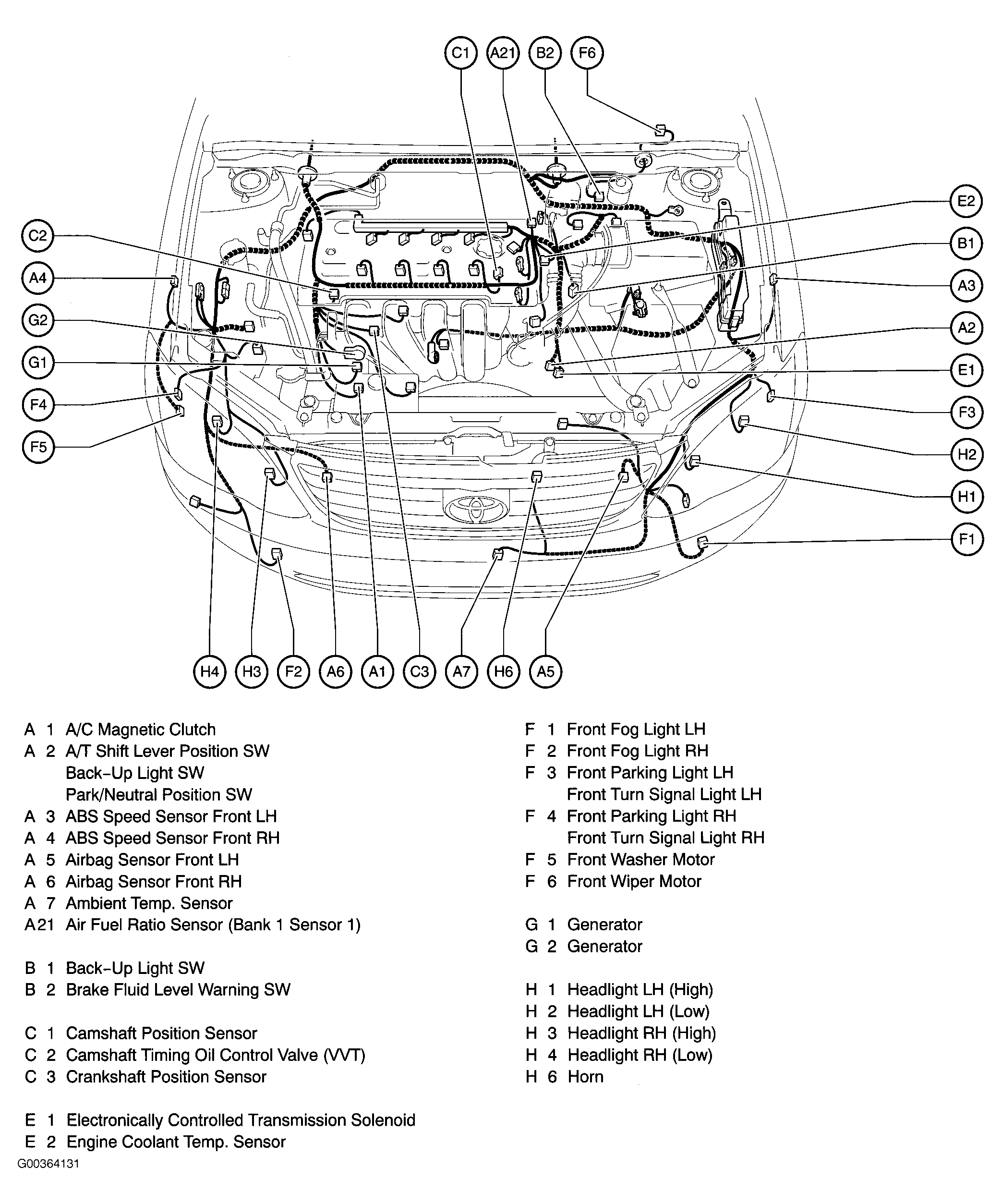 G00364131