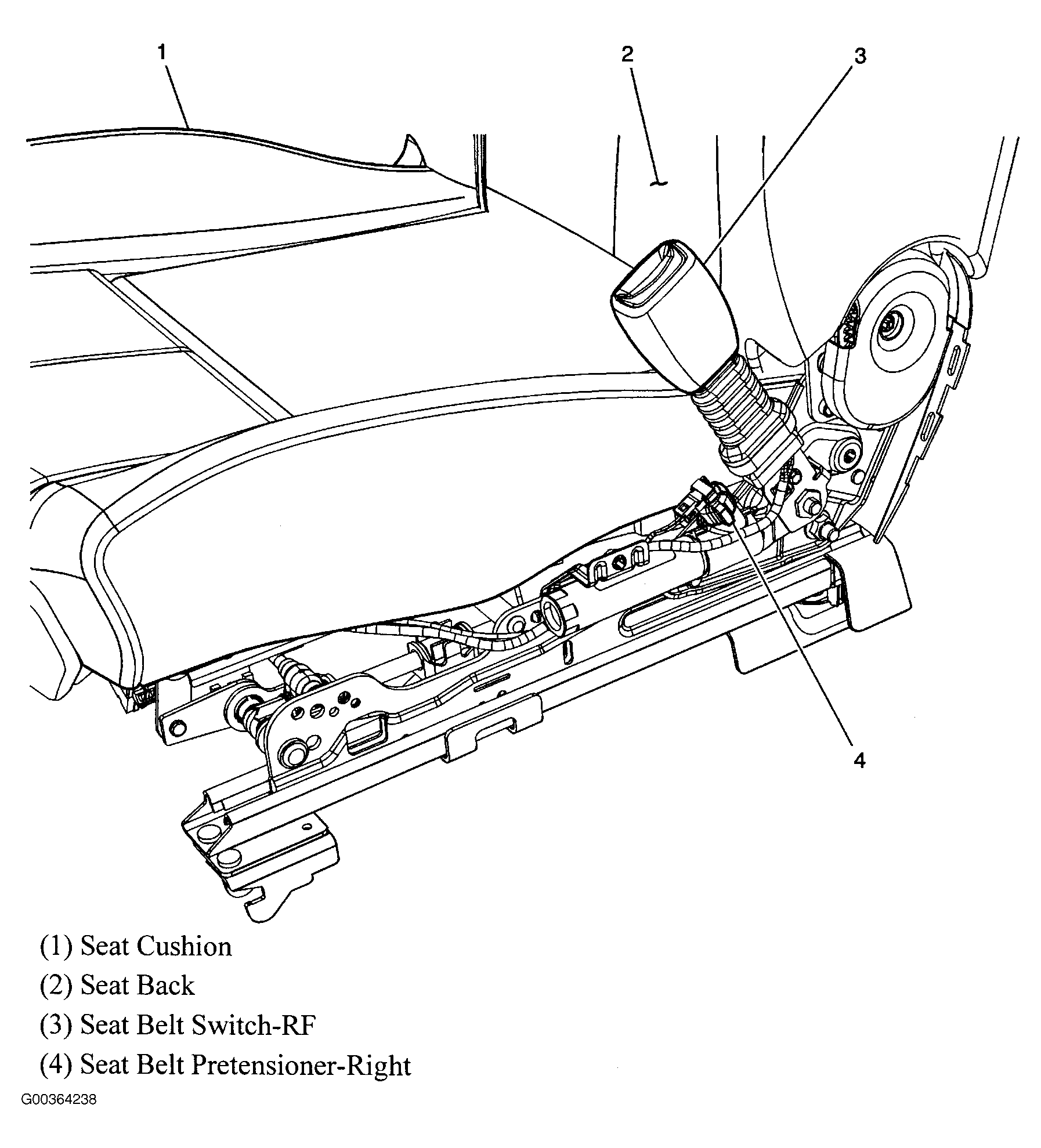 G00364238