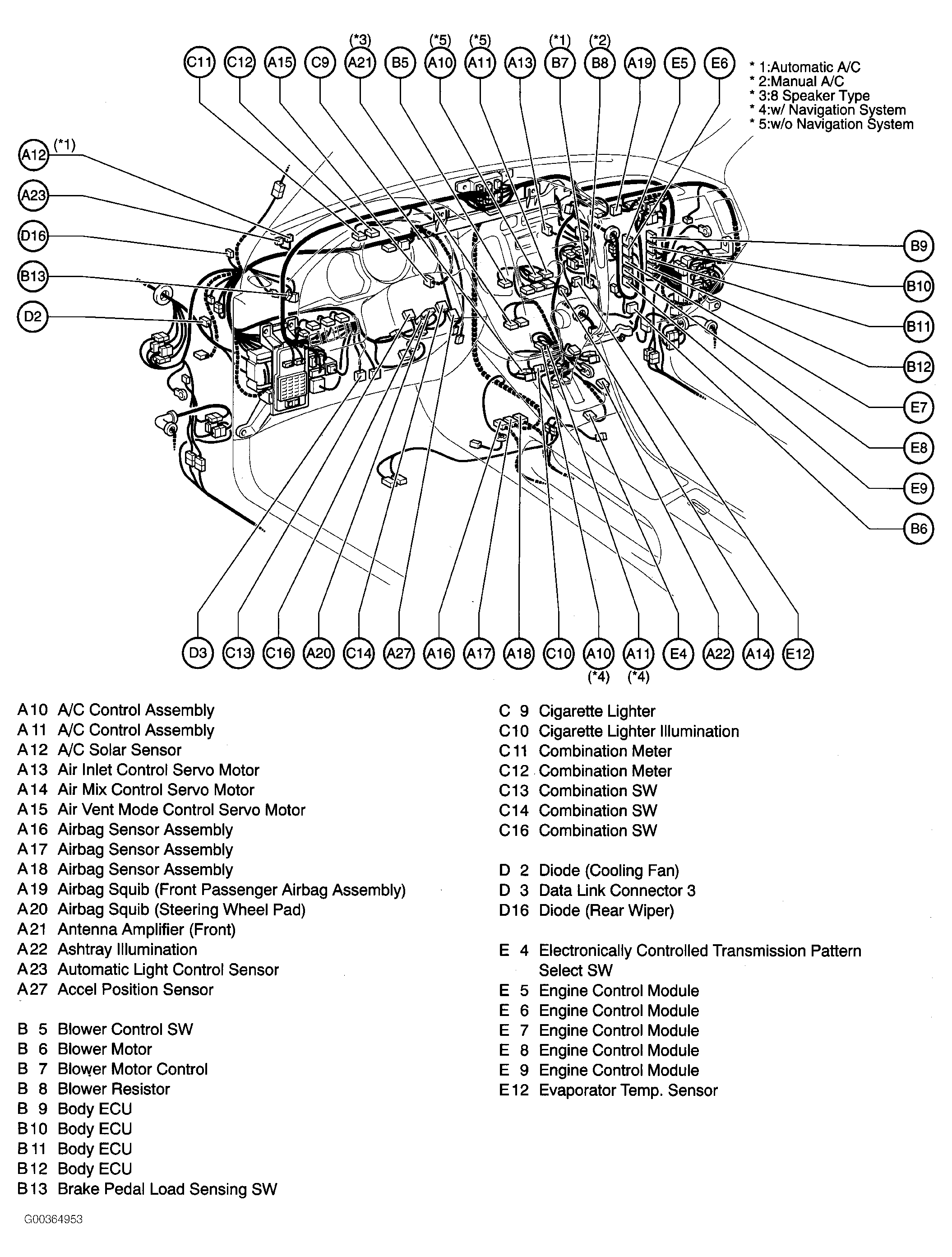 G00364953