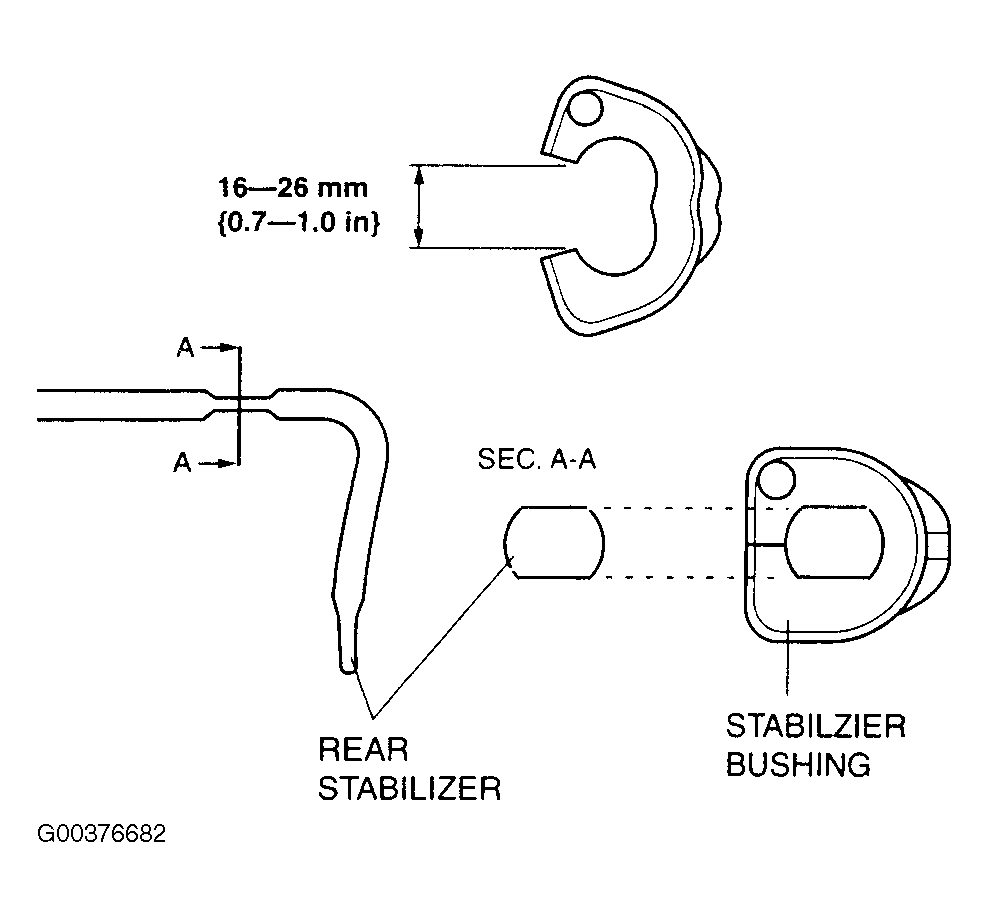 G00376682