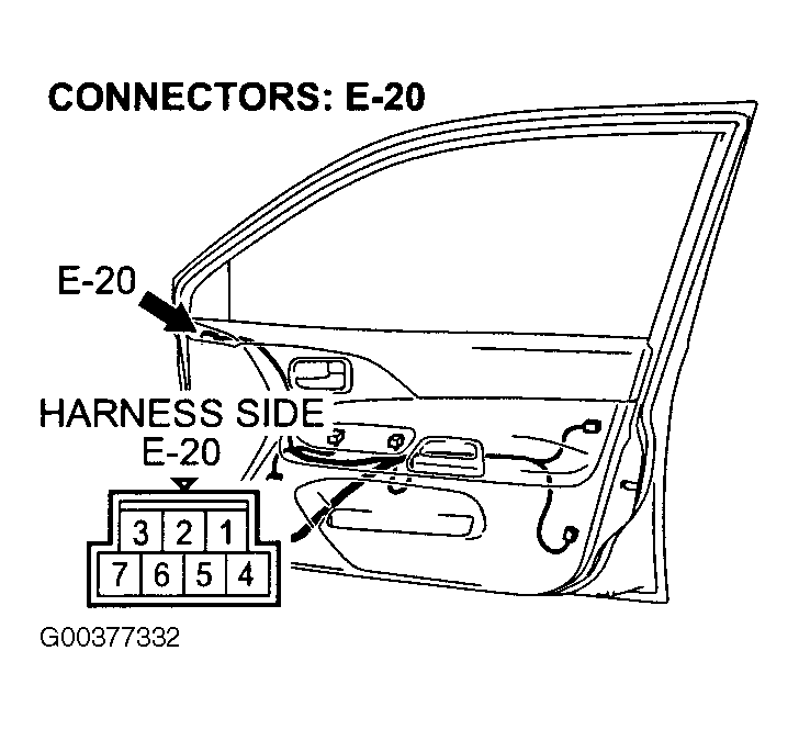 G00377332