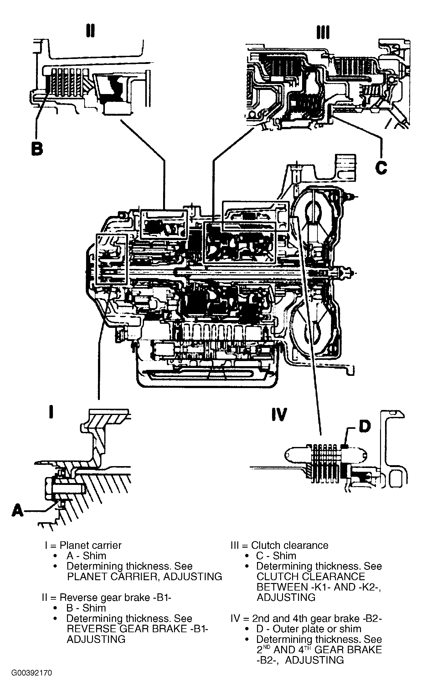 G00392170