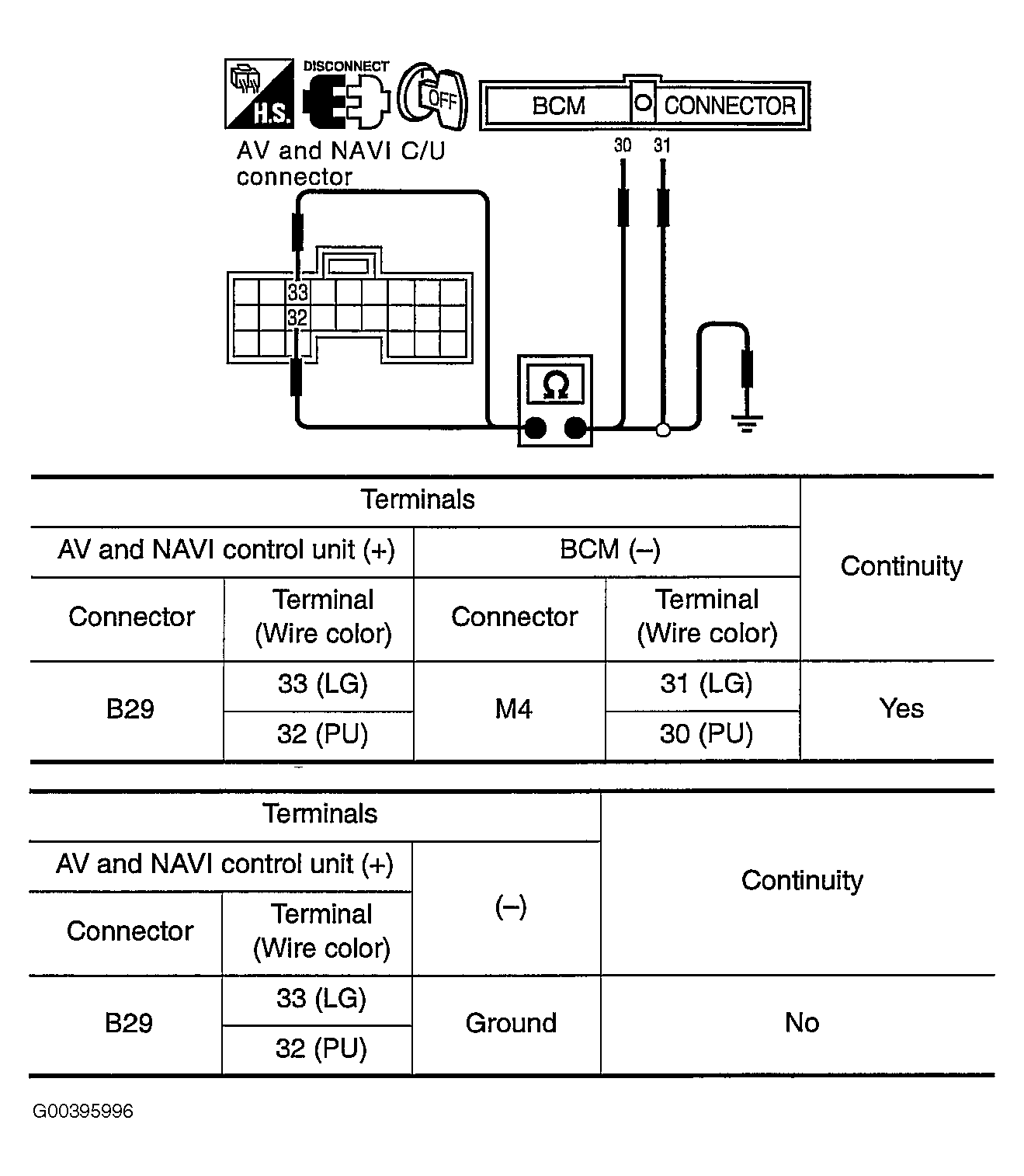 G00395996