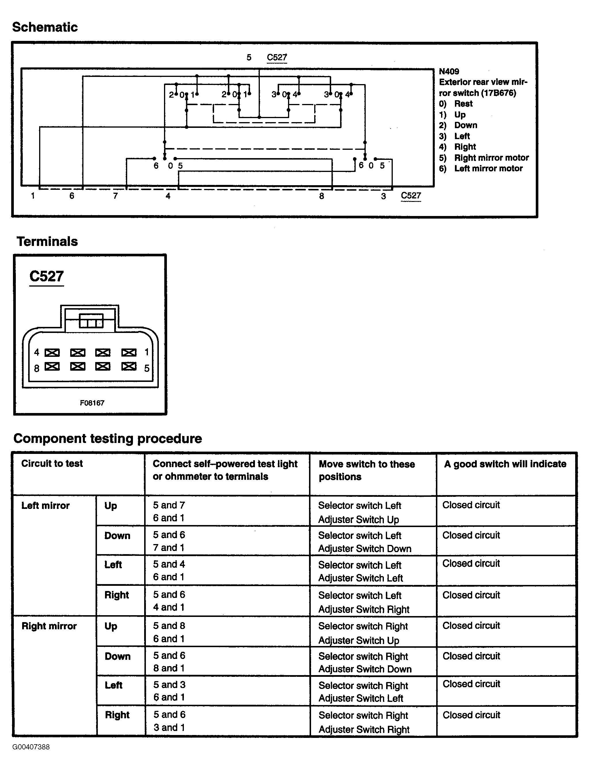 G00407388