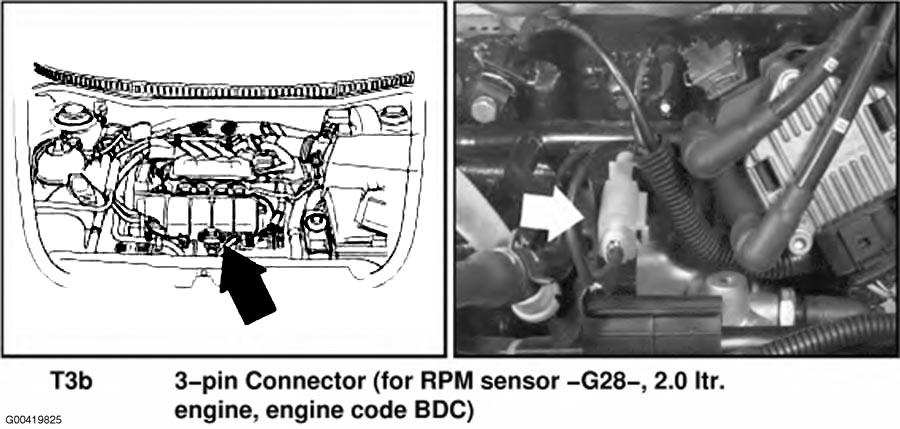 G00419825