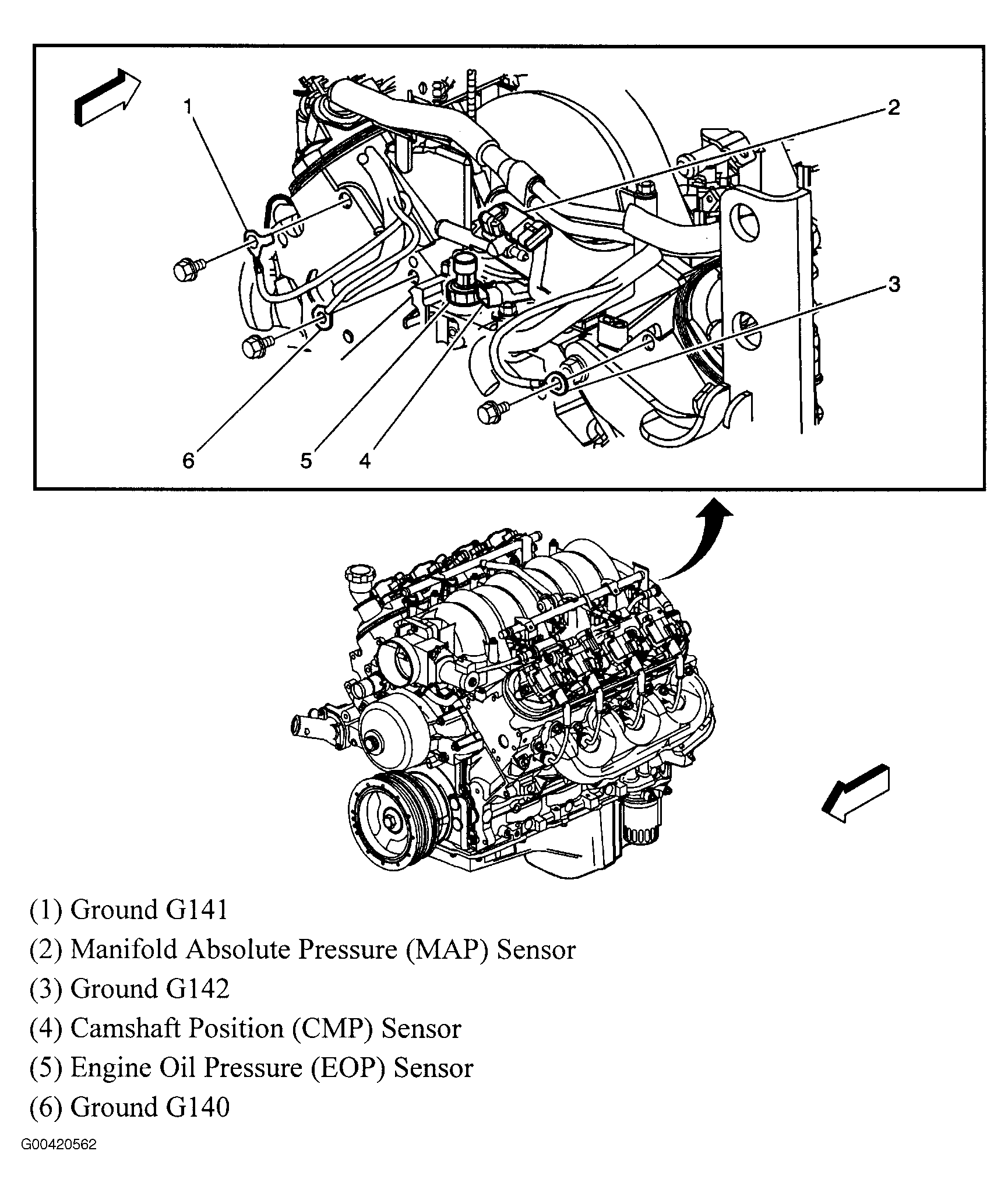 G00420562