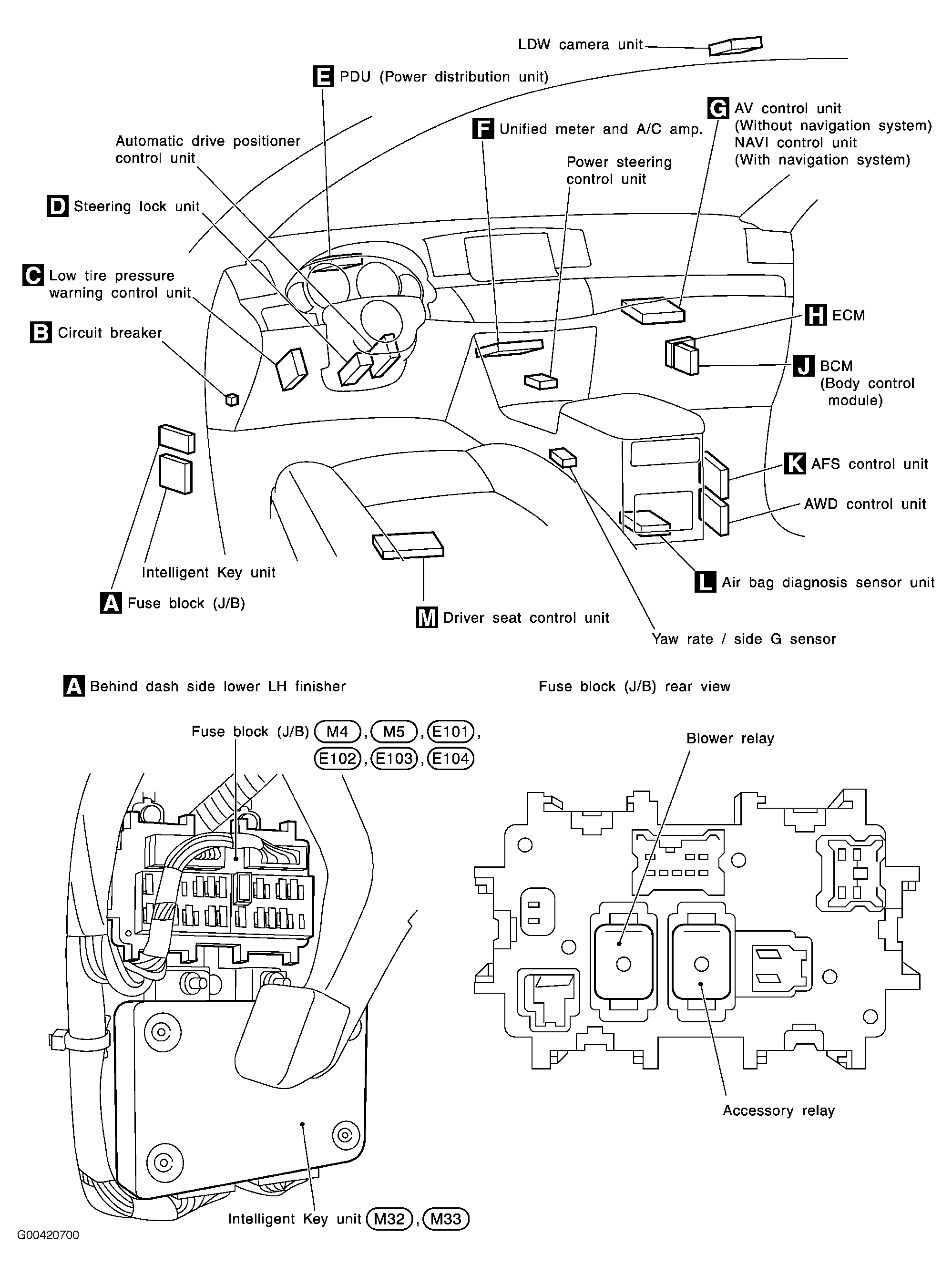G00420700