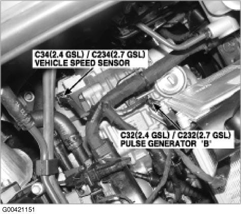 G00421151