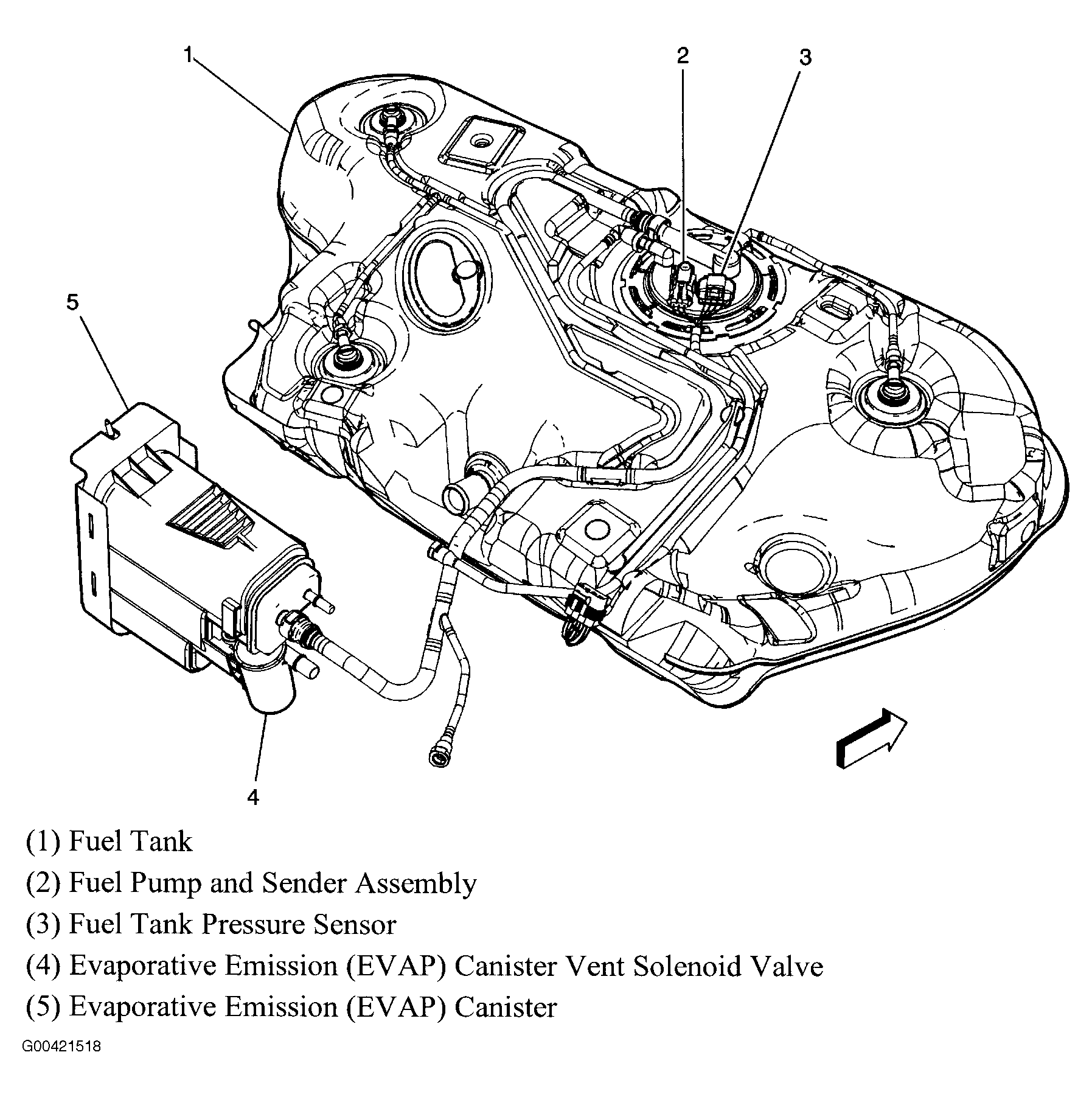 G00421518