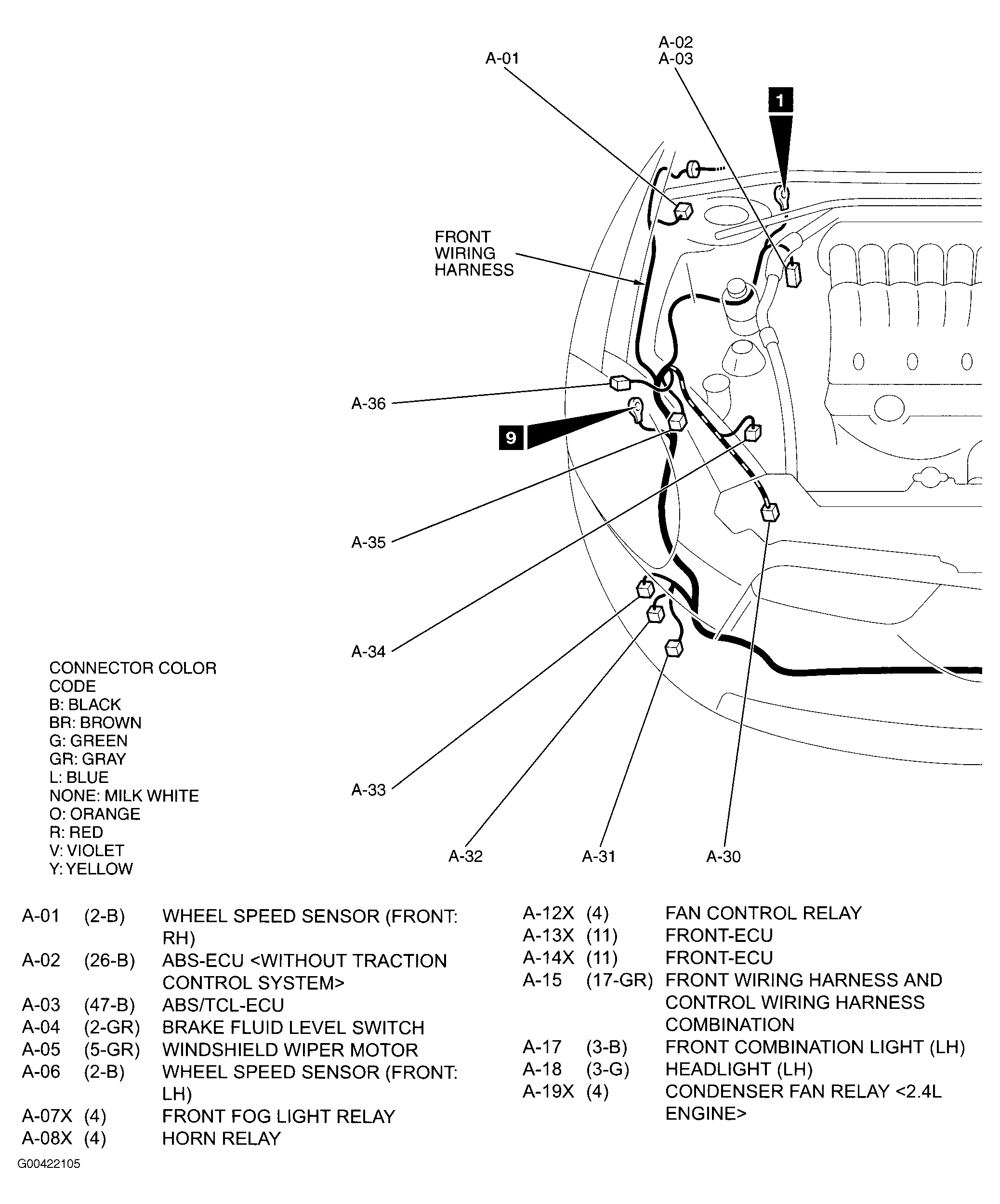 G00422105