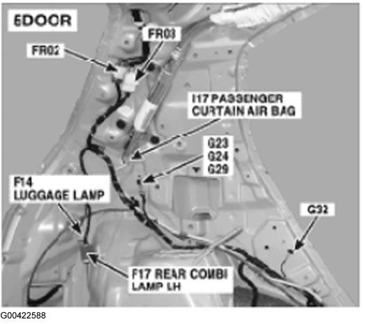 G00422588