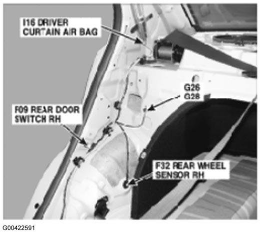 G00422591