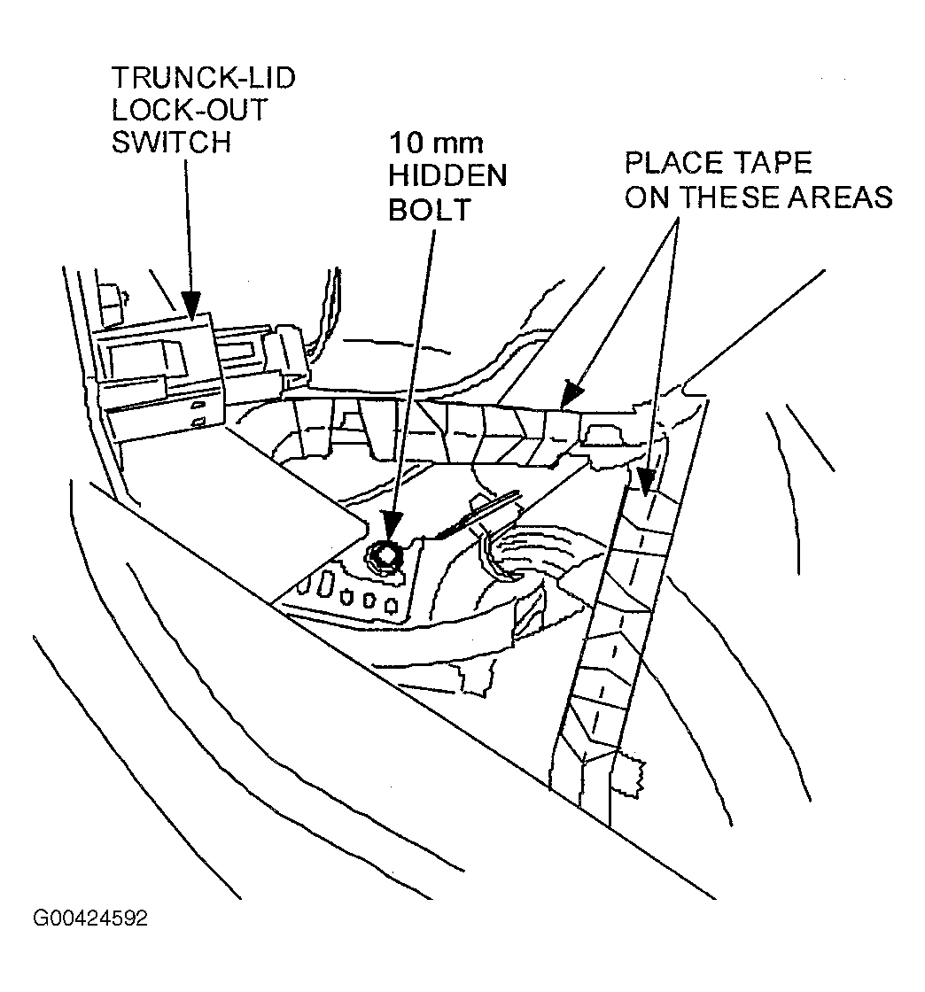 G00424592