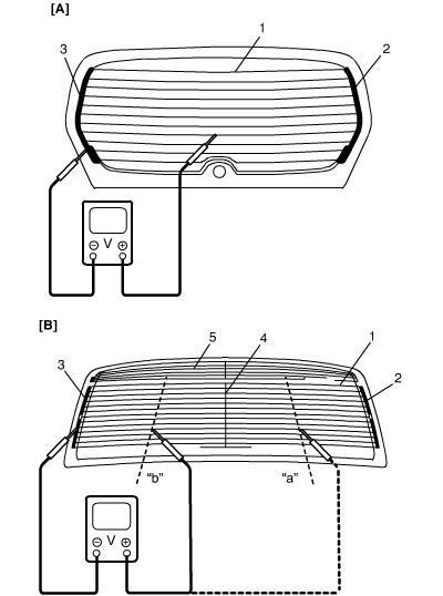 G00425761