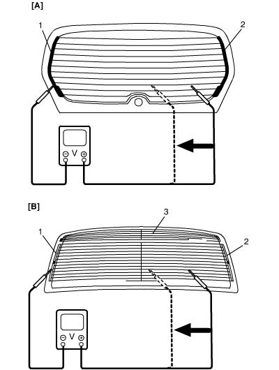 G00425762