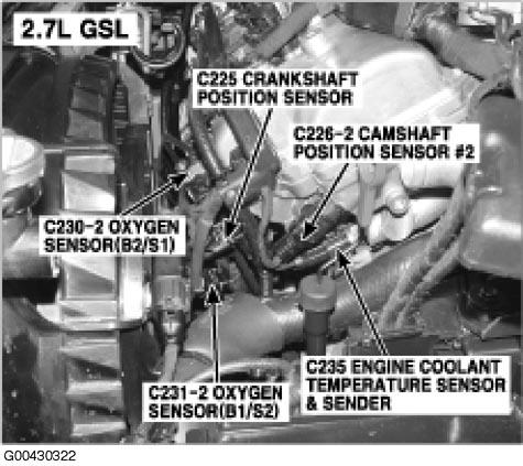 G00430322