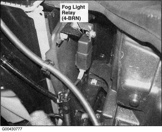G00430777