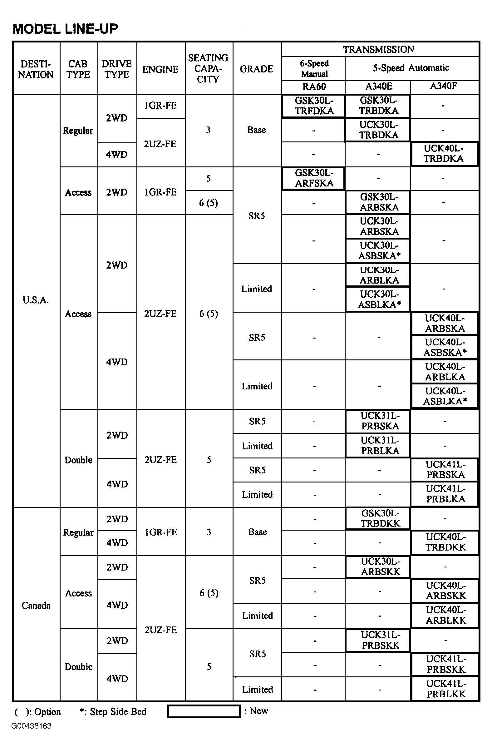G00438163