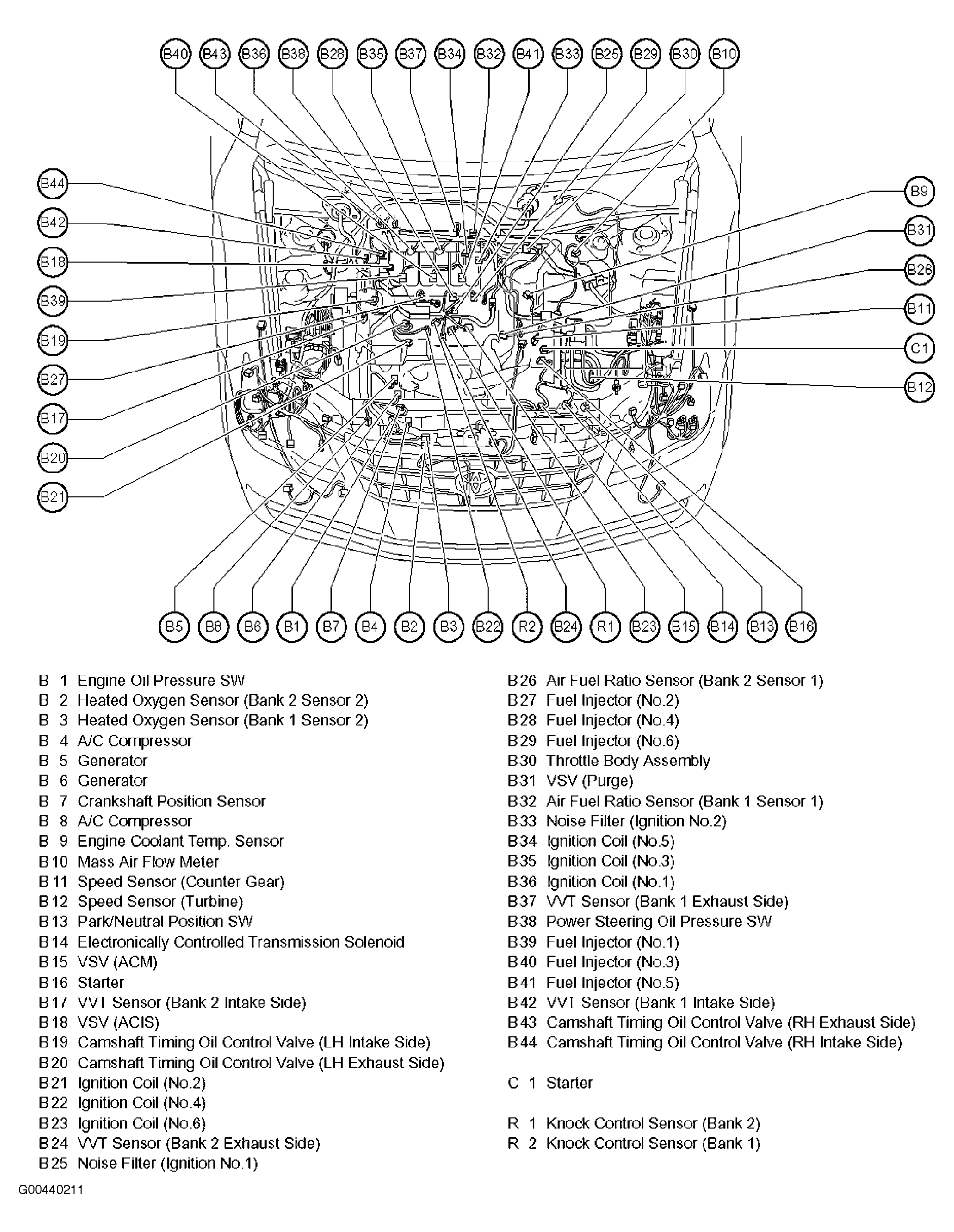 G00440211