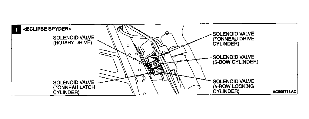 G00445875