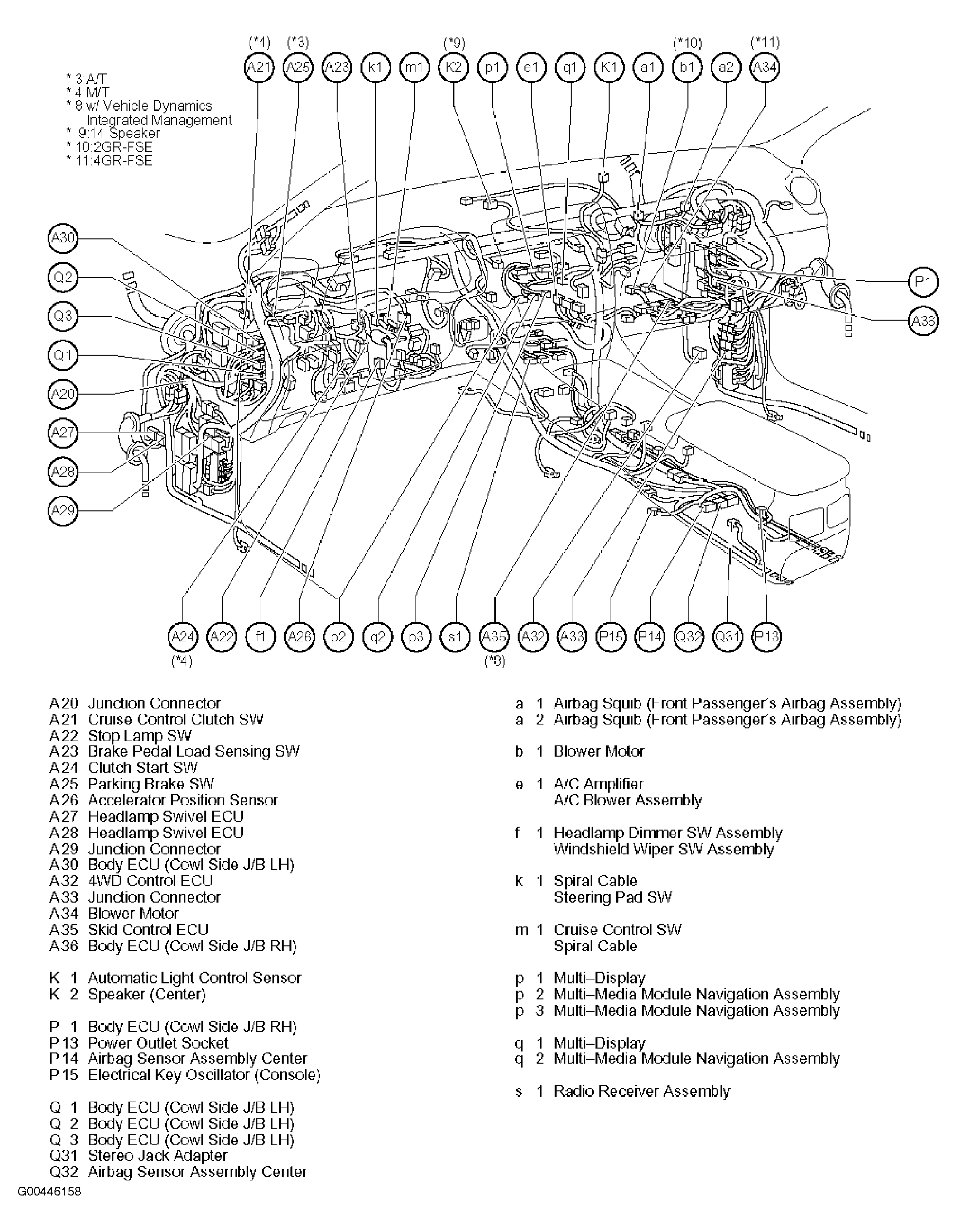 G00446158