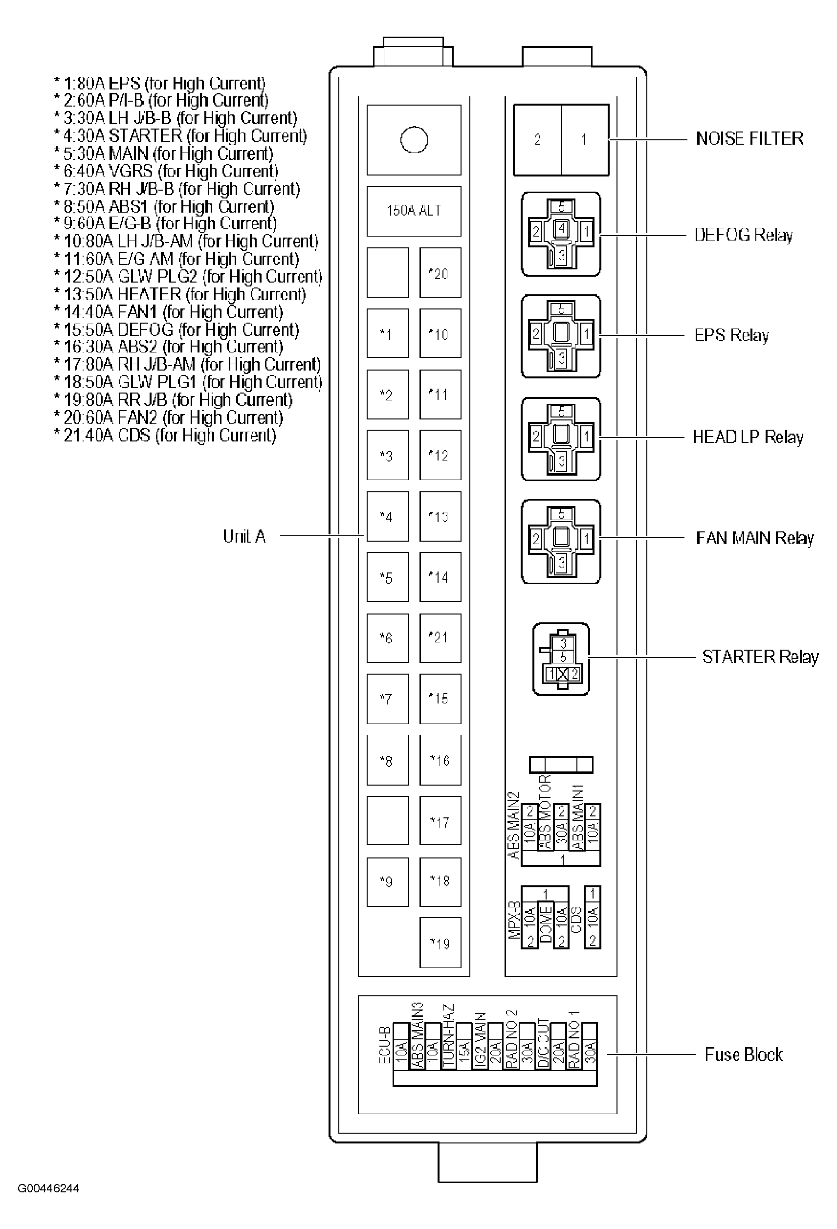 G00446244