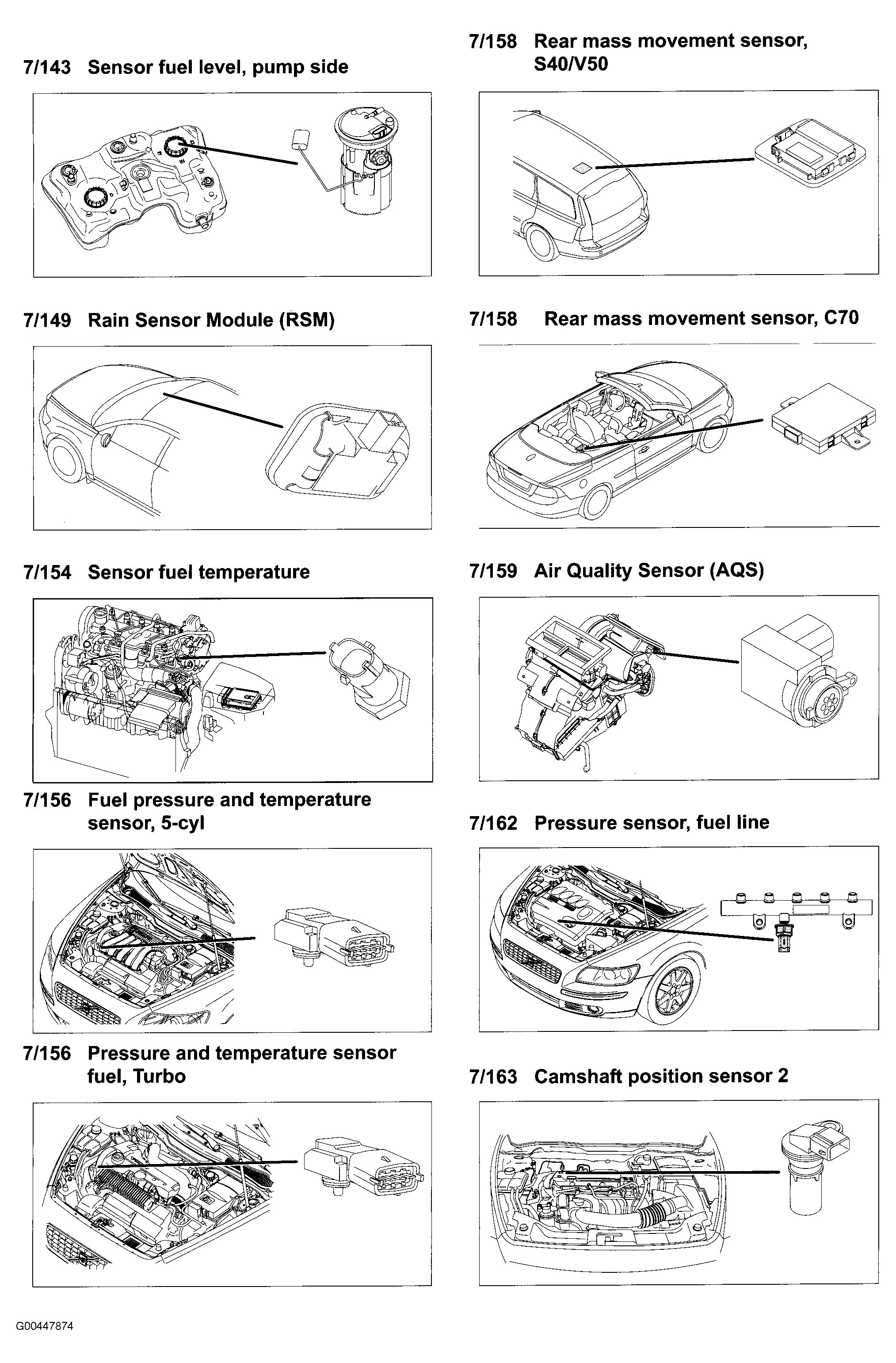 G00447874
