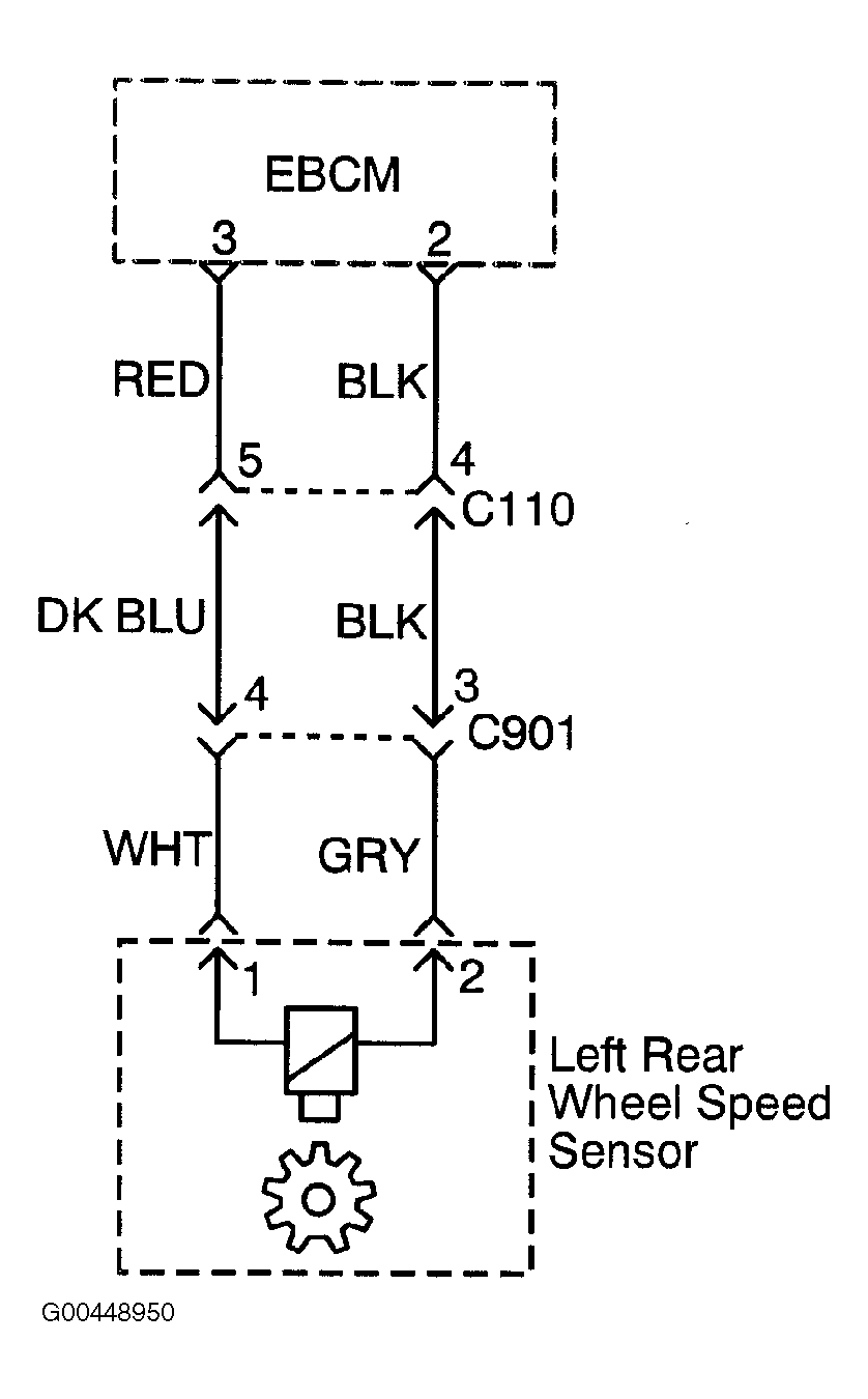 G00448950