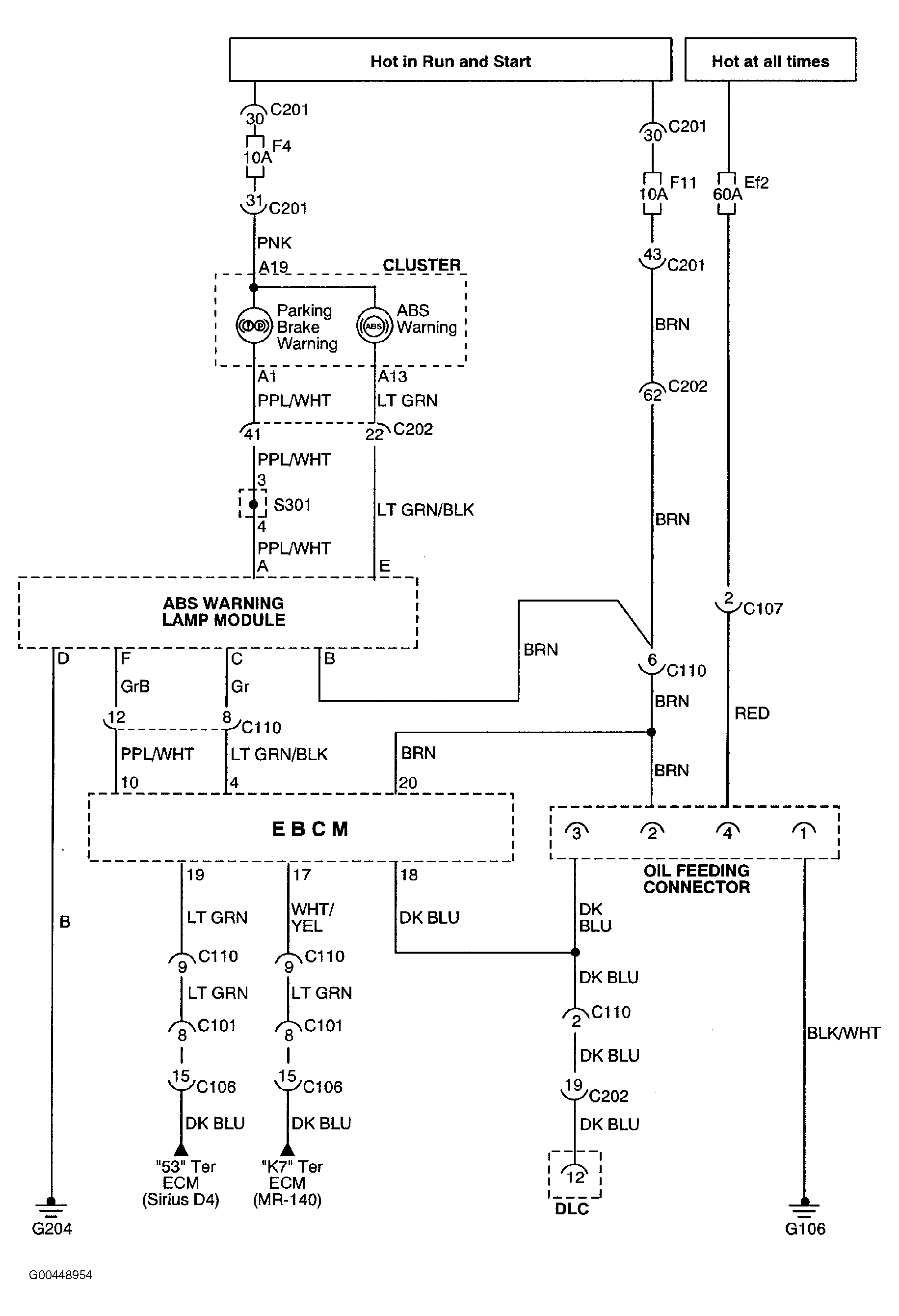 G00448954