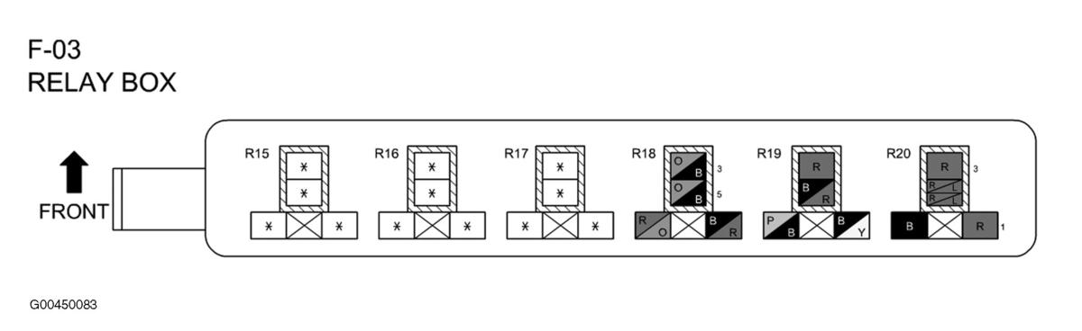 G00450083