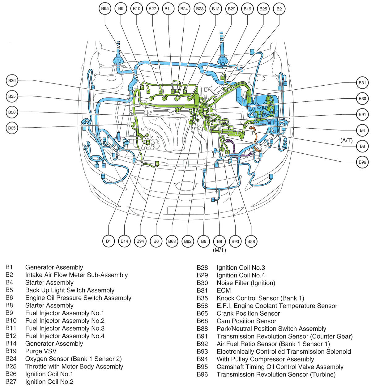G00467277