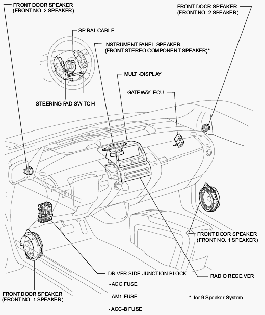 G00468265