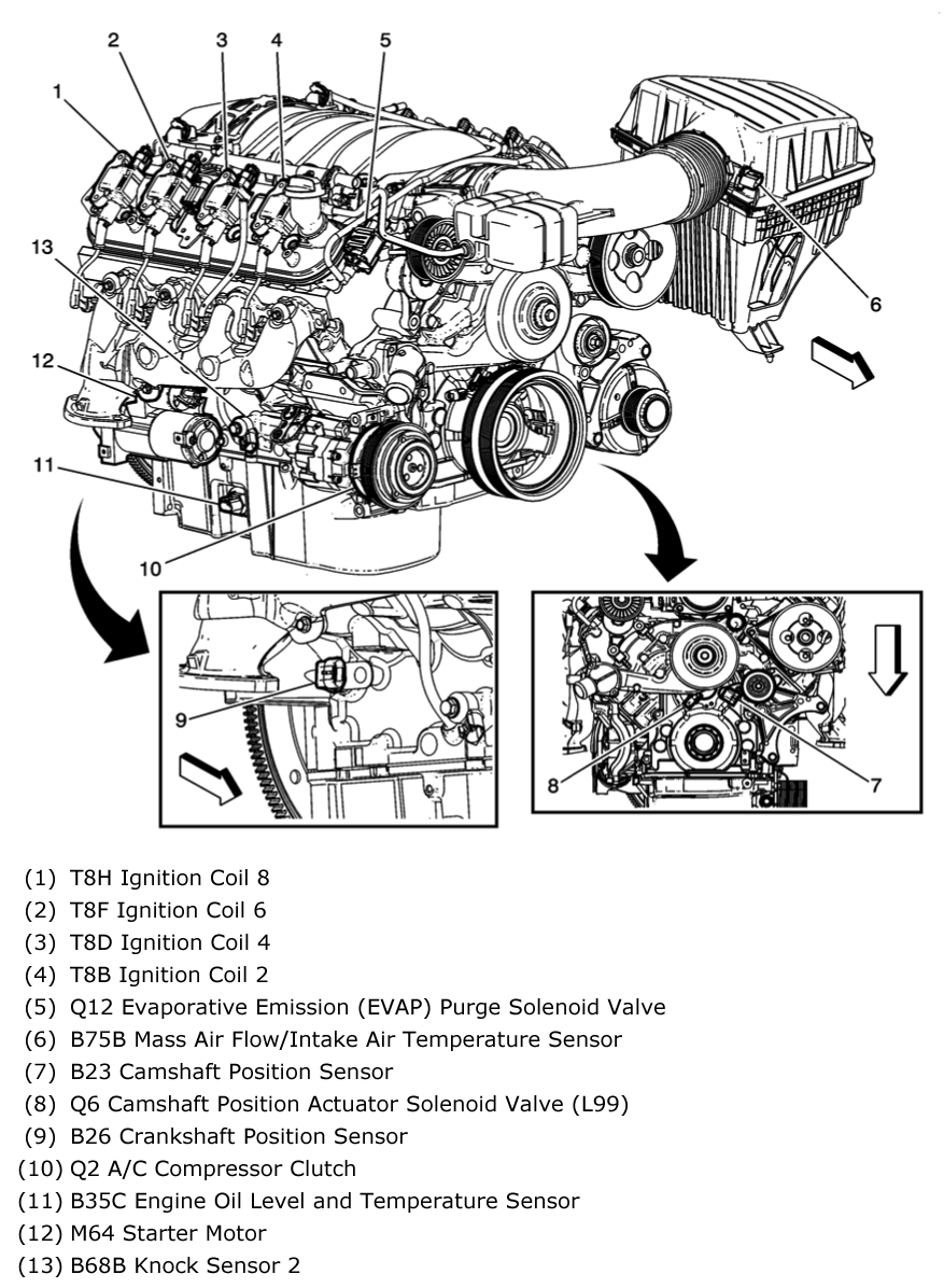 G00477523