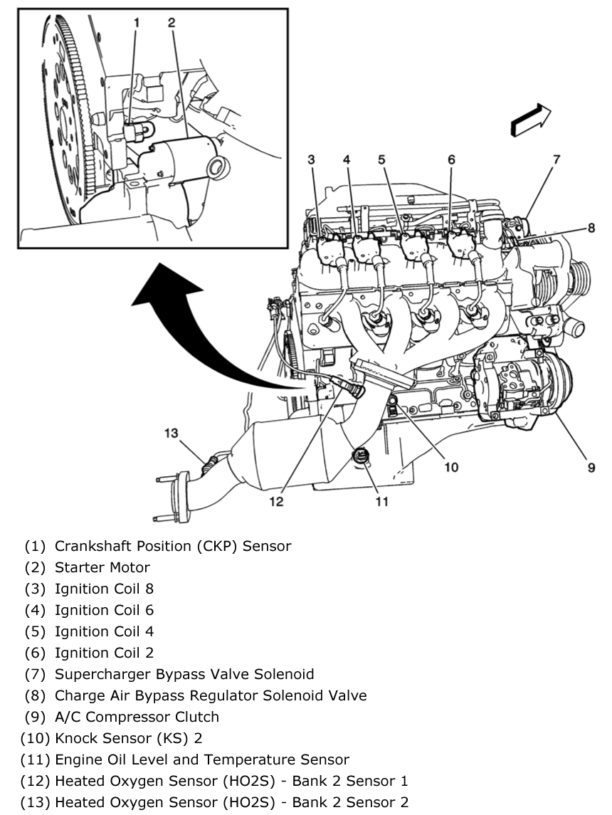 G00477575