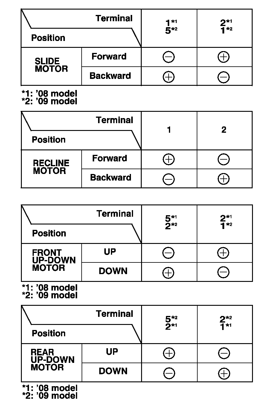 G00485301