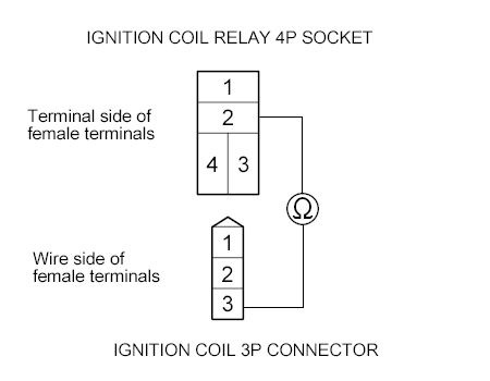 G00486063