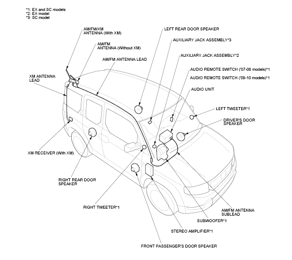 G00487496