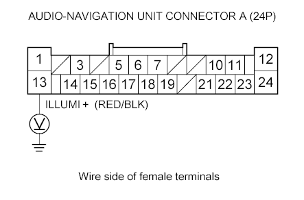 G00487540