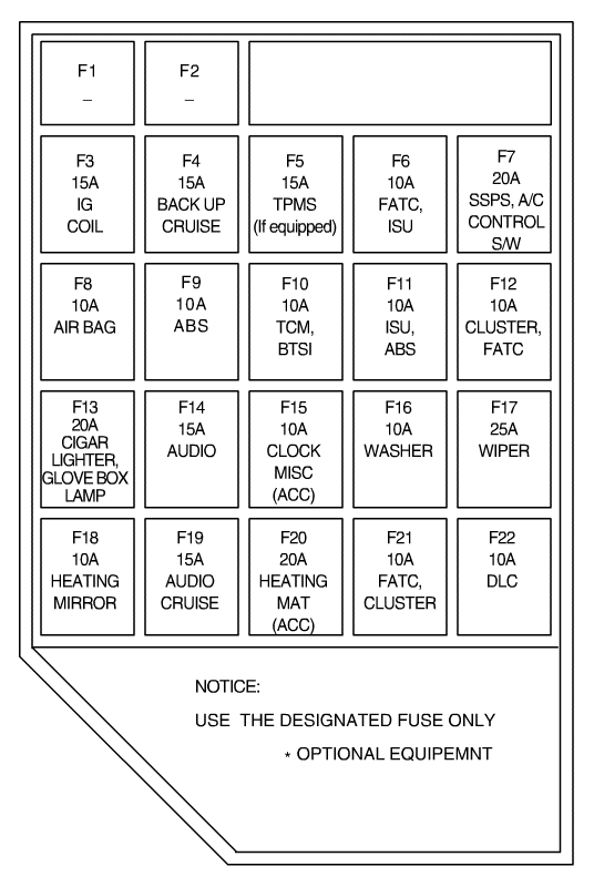 G00488602