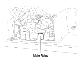 G00488913
