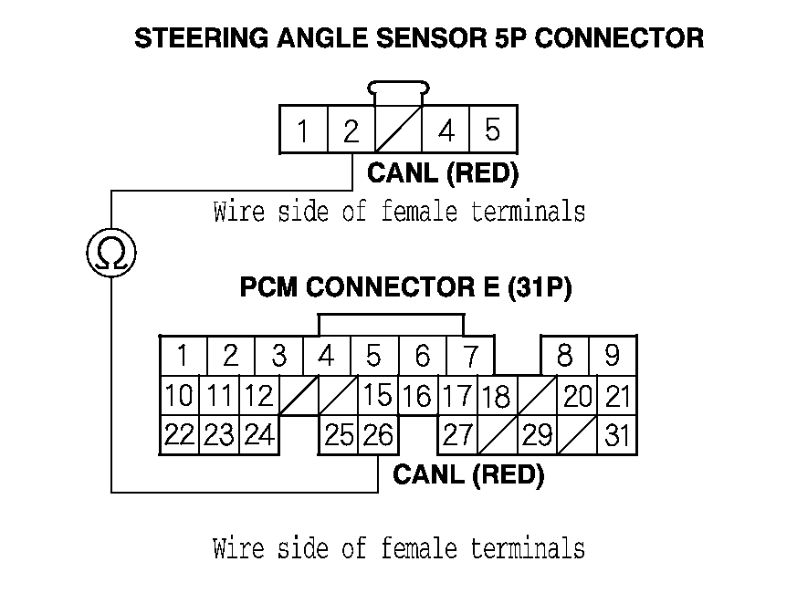 G00491206