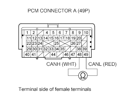 G00492120