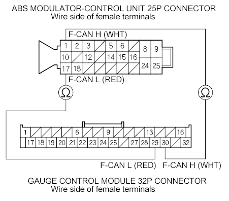 G00492822