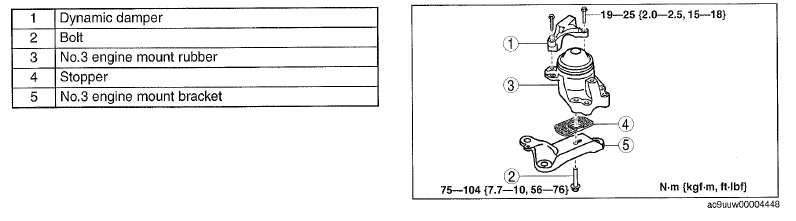 G00493655