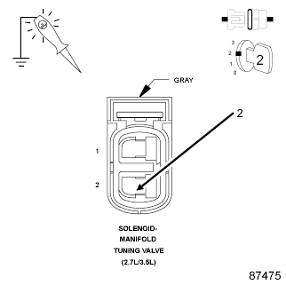 G00494233