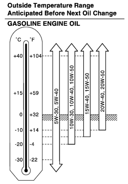 G00494986
