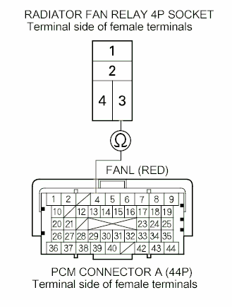 G00496883