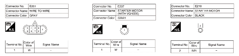 G00500273